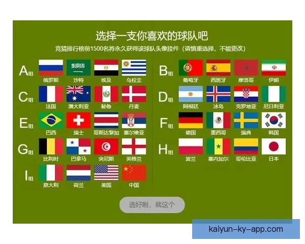 世界杯赛事全攻略与精准竞猜投注技巧全面解析