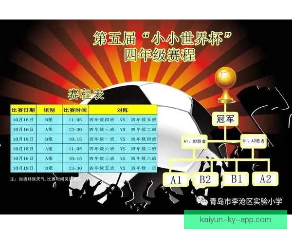 世界杯赛事全攻略与精准竞猜投注技巧全面解析