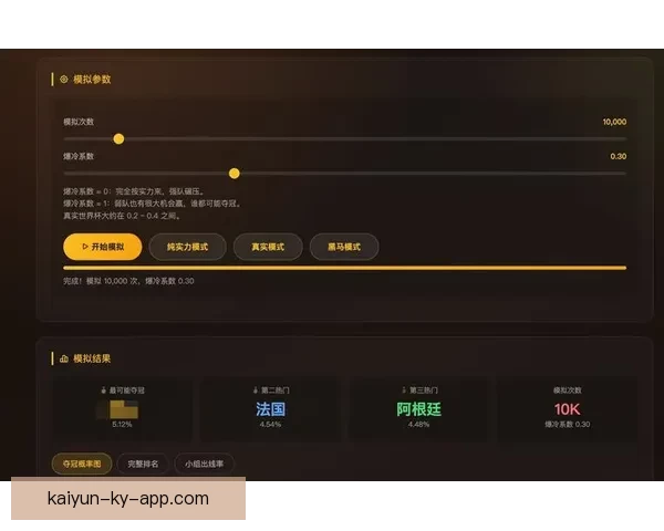 美加墨世界杯竞猜官网最新动态全面分析与投注策略详解