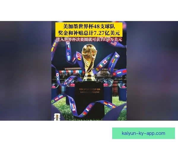 2026世界杯比赛直播平台全方位解析实时观赛体验升级指南