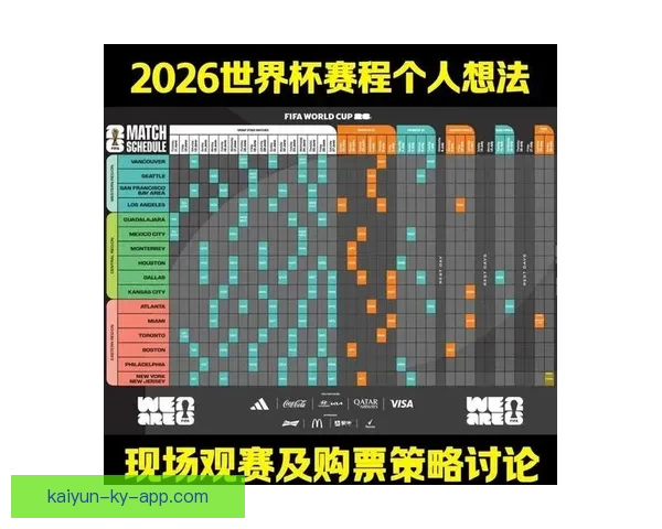 2026世界杯比赛直播平台全方位观赛体验与实时互动指南攻略推荐