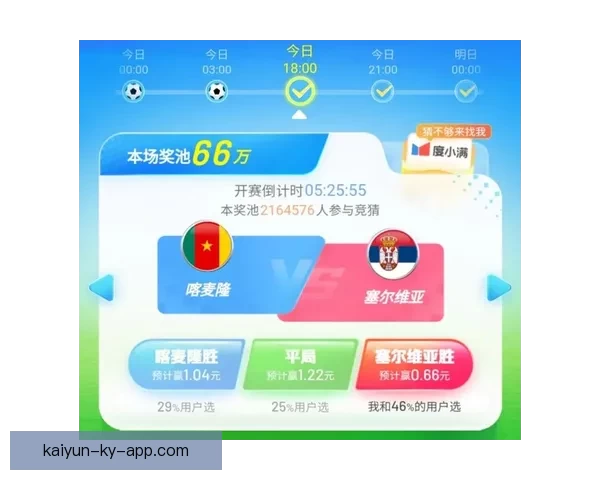 世界杯竞猜盘口预测分析专家建议助你精准把握赛事走势