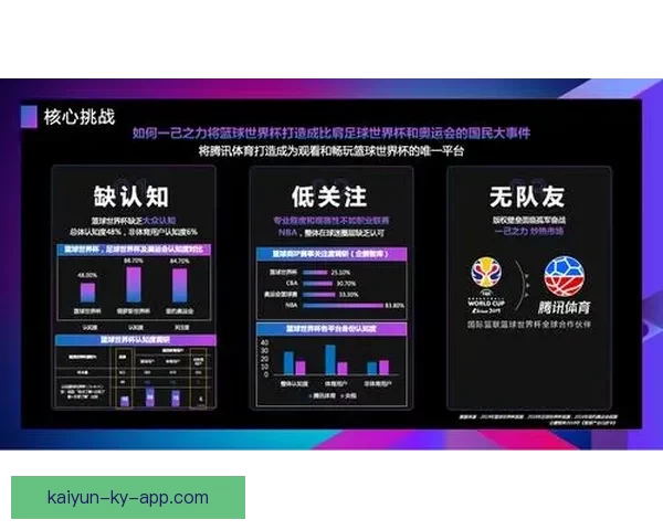 世界杯竞猜热门平台深度解析与用户体验全面升级指南
