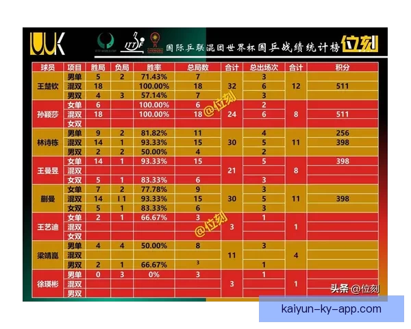世界杯胜负预测指南 高手推荐精准投注策略 助你赢取丰厚奖金