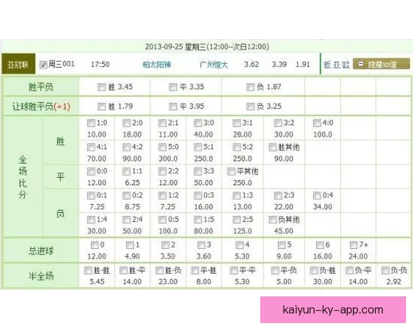足球竞猜网站最新赔率分析与赛事预测平台推荐指南安全稳定玩法详解