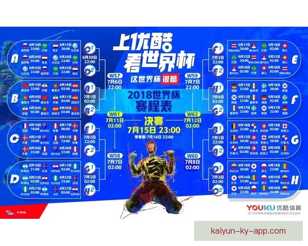 世界杯竞猜红包大放送参与赢大奖助力您的足球热情